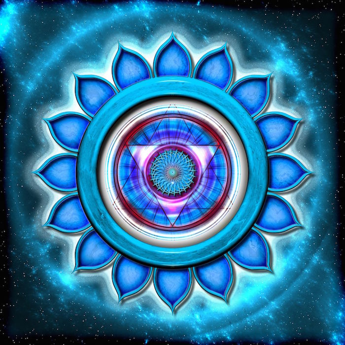 Throat Chakra: Vishuddha